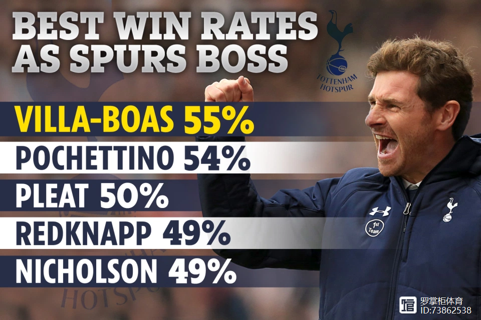 波尔图内部会议纪要流出——今晨更衣室发声，葡超使命明确，赛程密集仍需轮换(波尔图足球俱乐部官网中文网)-开云kaiyun链接