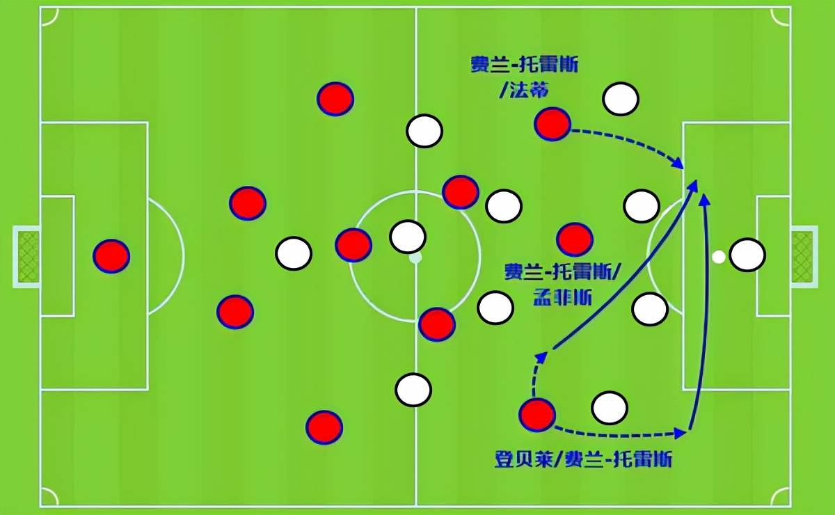 关于今夜突围战来临，西班牙国家队围绕CBA常规赛战术微调，形势明朗，球探报告显示潜力的信息-开云kaiyun彩票