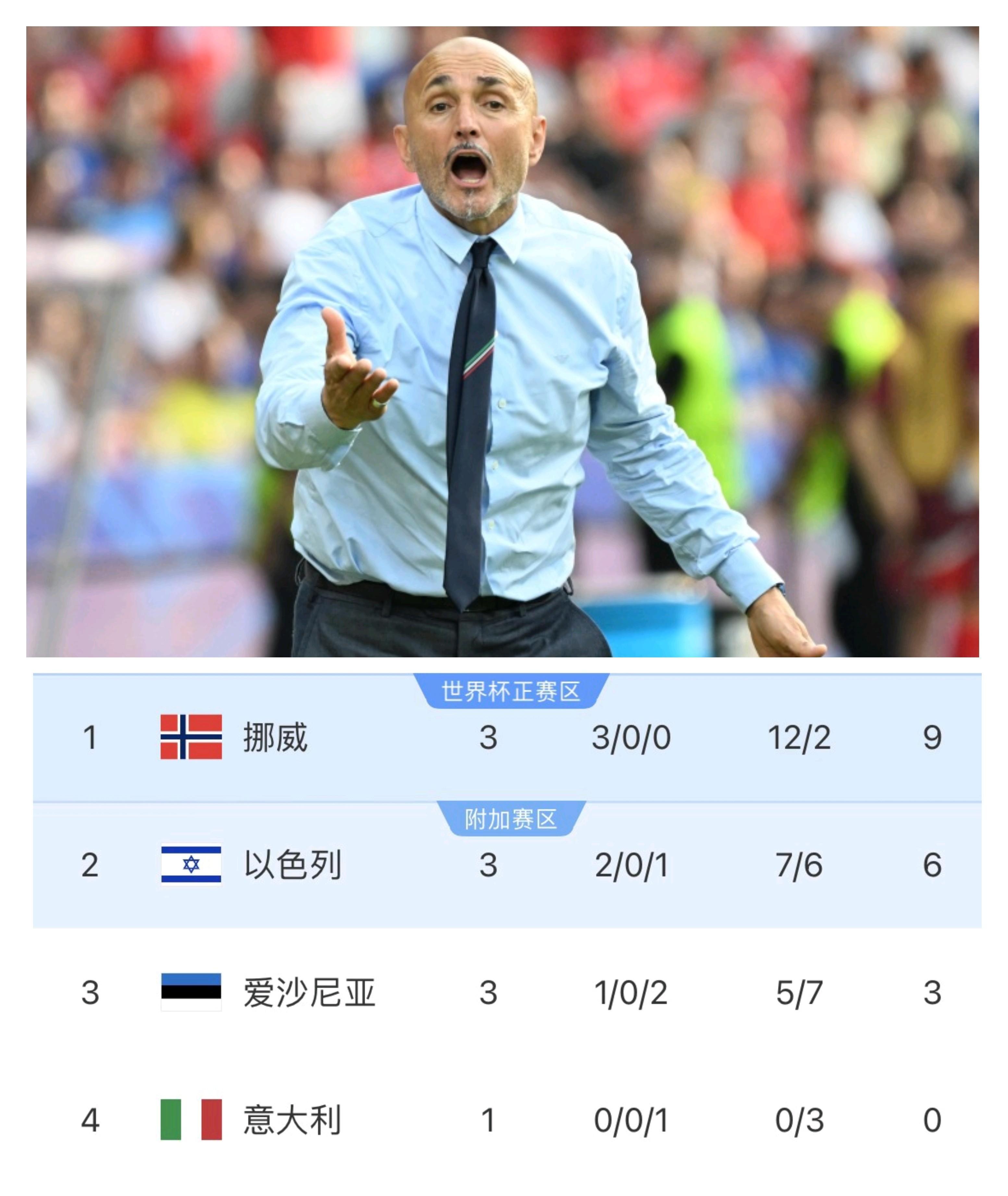 关于赛地聚焦——意大利杯最后时刻热度飙升，多特蒙德复出首秀，引发热议，训练强度显著提升的信息-开云kaiyun彩票